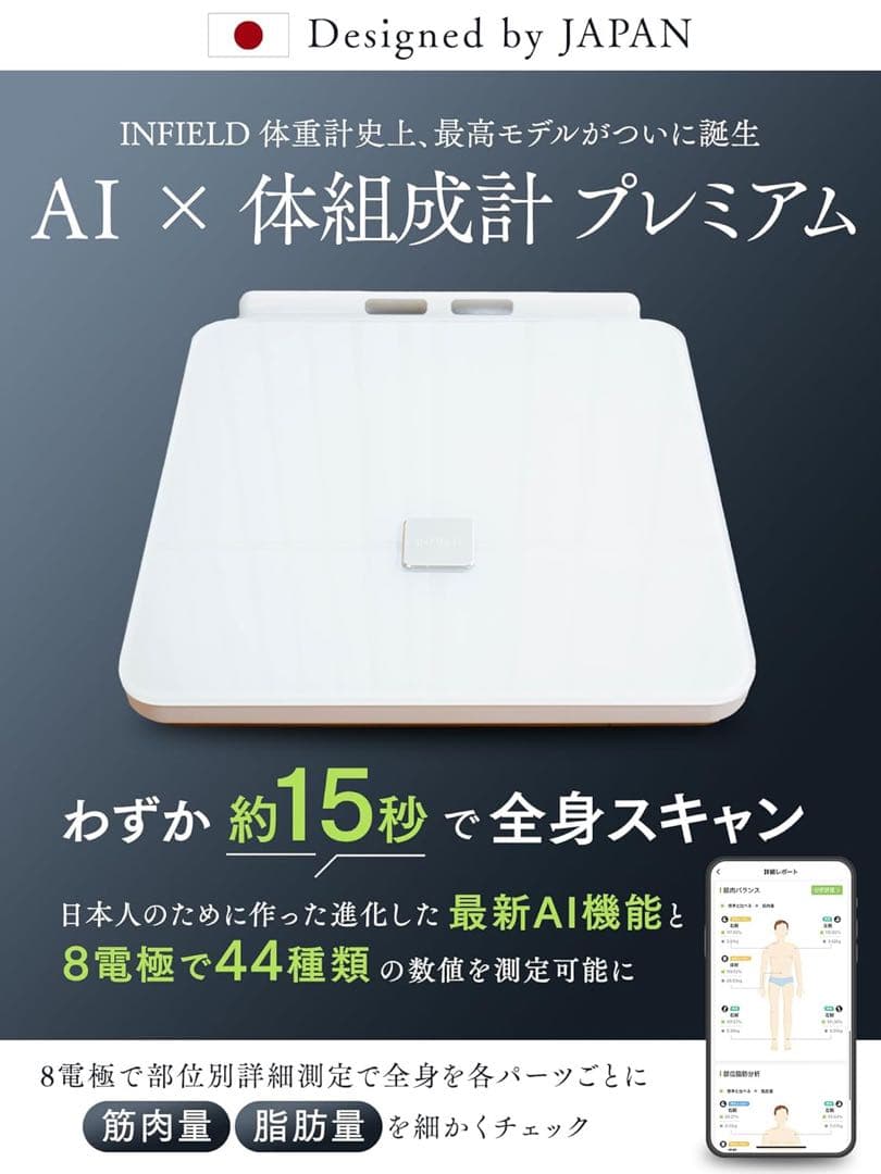 INFIELD AI × 体組成計 プレミアム