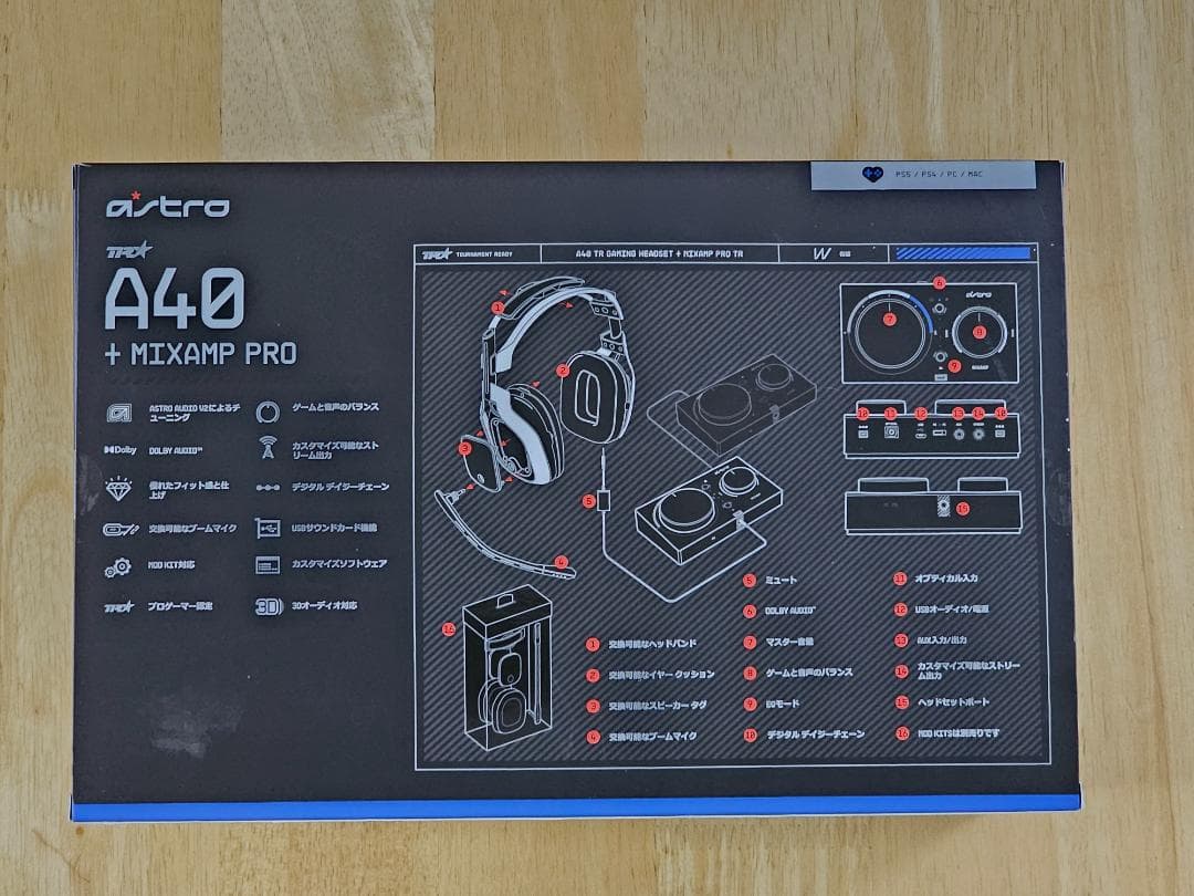 Y*o様 【新品・未使用】Astoro A40 TR + MIXAMP PRO