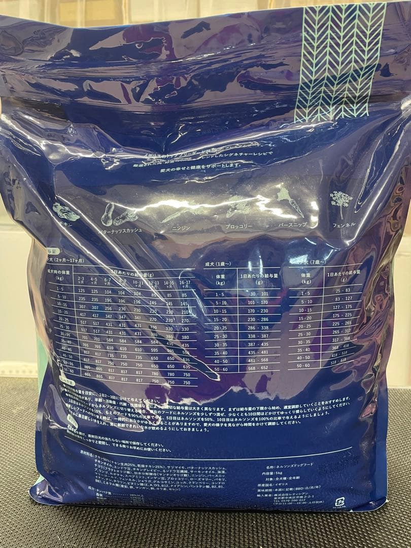 ネルソンズドッグフード 5kg