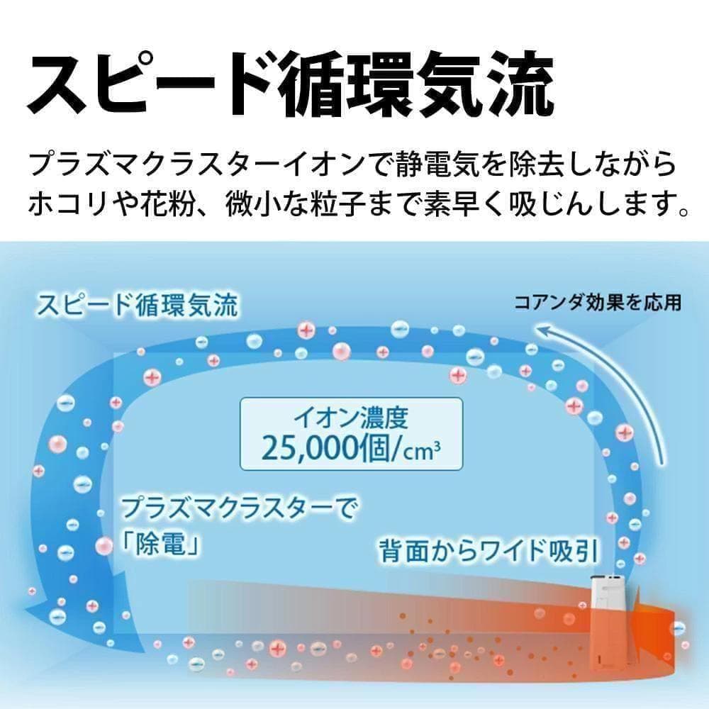 【新品 未開封】シャープ 加湿空気清浄機 プラズマクラスター