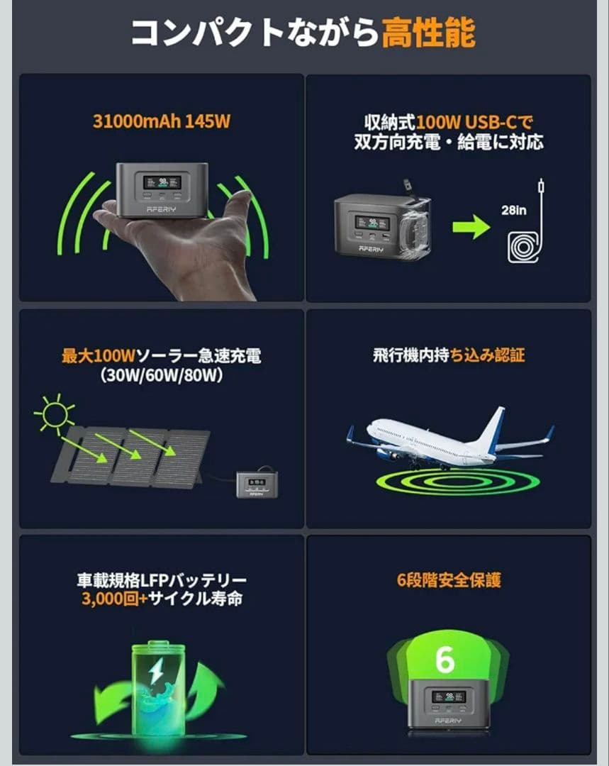 未使用 AFERITY ポータブル電源 31000mAh 145W リン酸鉄