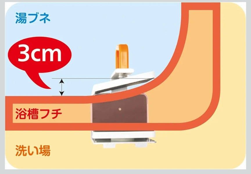 Panasonic入浴グリップ[ユクリアコンパクト130]