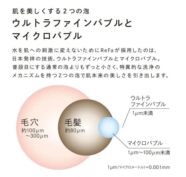 ReFa リファファインバブル フィット