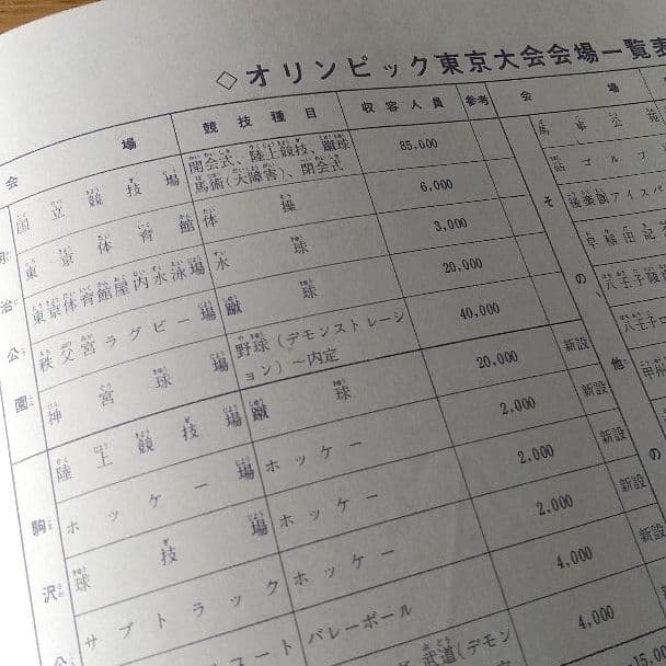 昭和レトロ★バラ売りOK★サイン帳×10冊セット★未使用