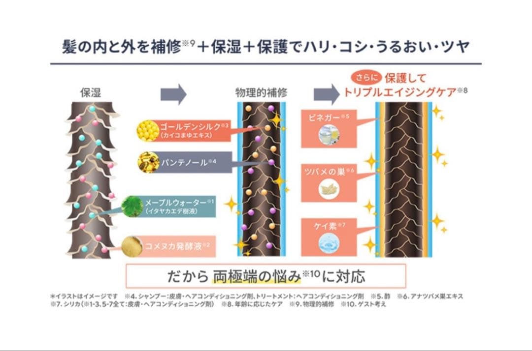 新品未開封★ヴィブリアン エスプリーナシャンプー＆トリートメント セット