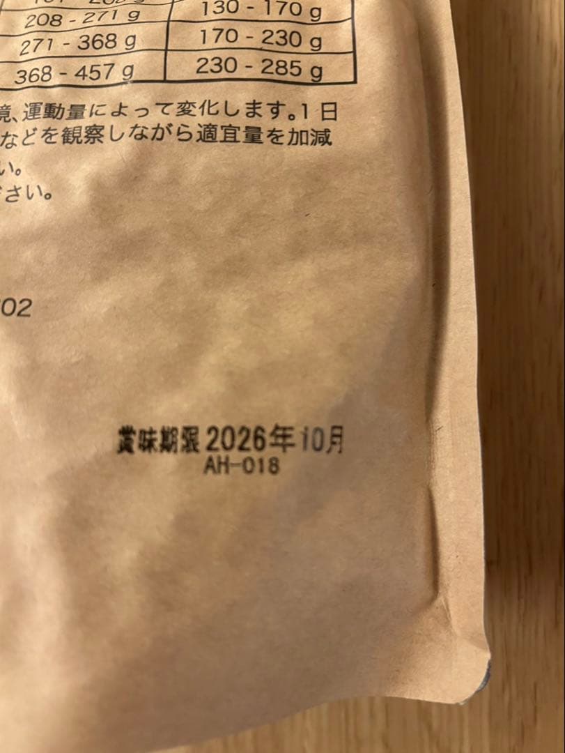 「馬が埋まった」イヌメシ わんこのヘルシー食卓 さかな味　１キロ✖2袋