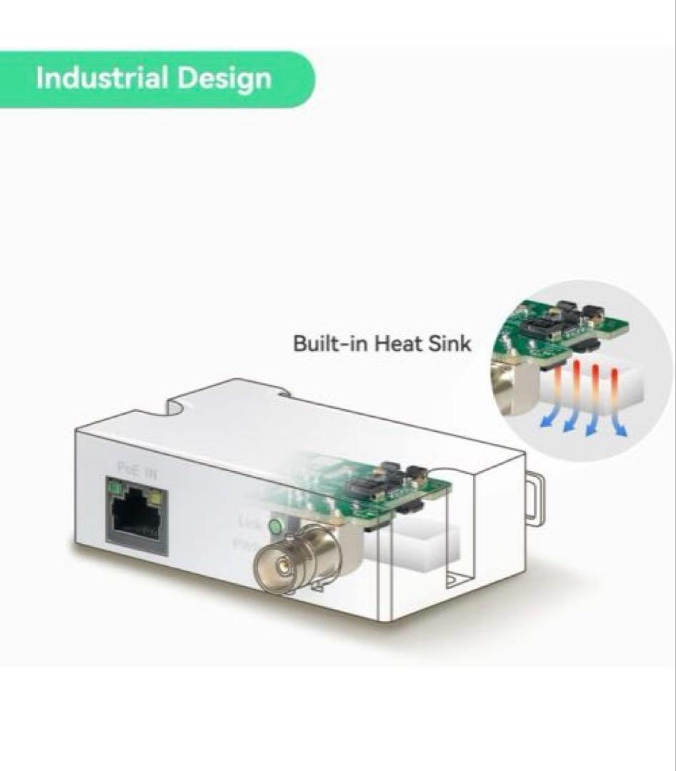 LINOVISION 同軸LANコンバーター POE対応 電源不要型 新品