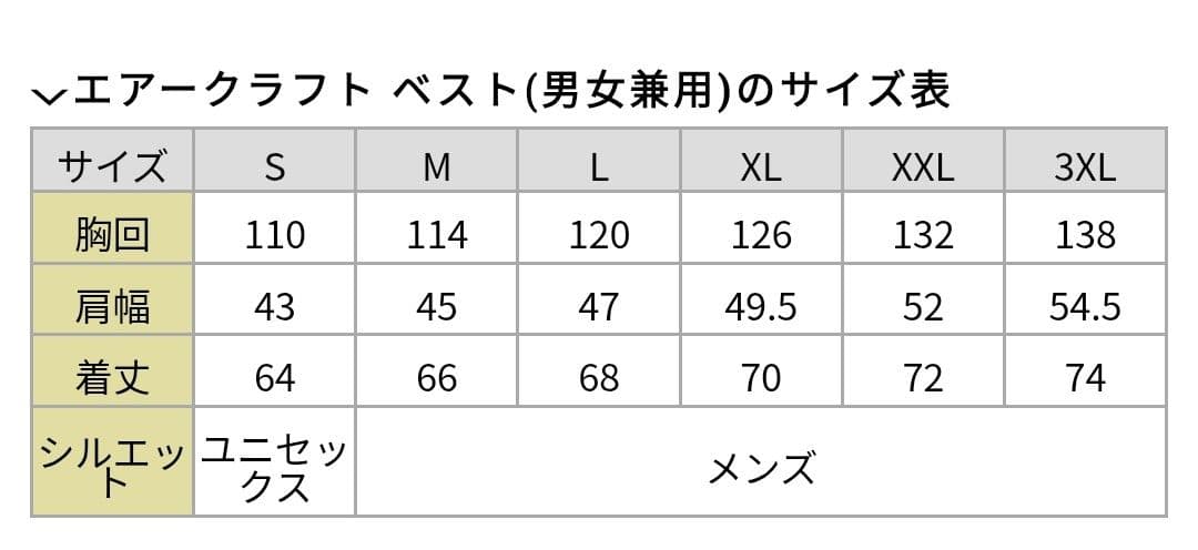 おまとめ　BURTLE AC1034 空調服【新品未開封】 ベスト M
