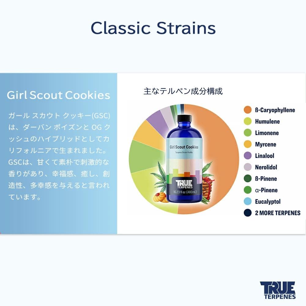 TRUE テルペン CBD CBN CBG 10ml ガールズスカウトクッキーズ