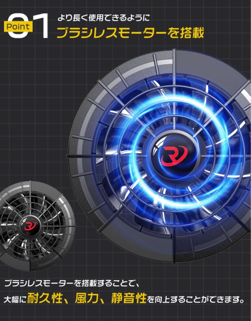 空調ファンバッテリーセット 空調 バッテリー ファンバッテリー 22V