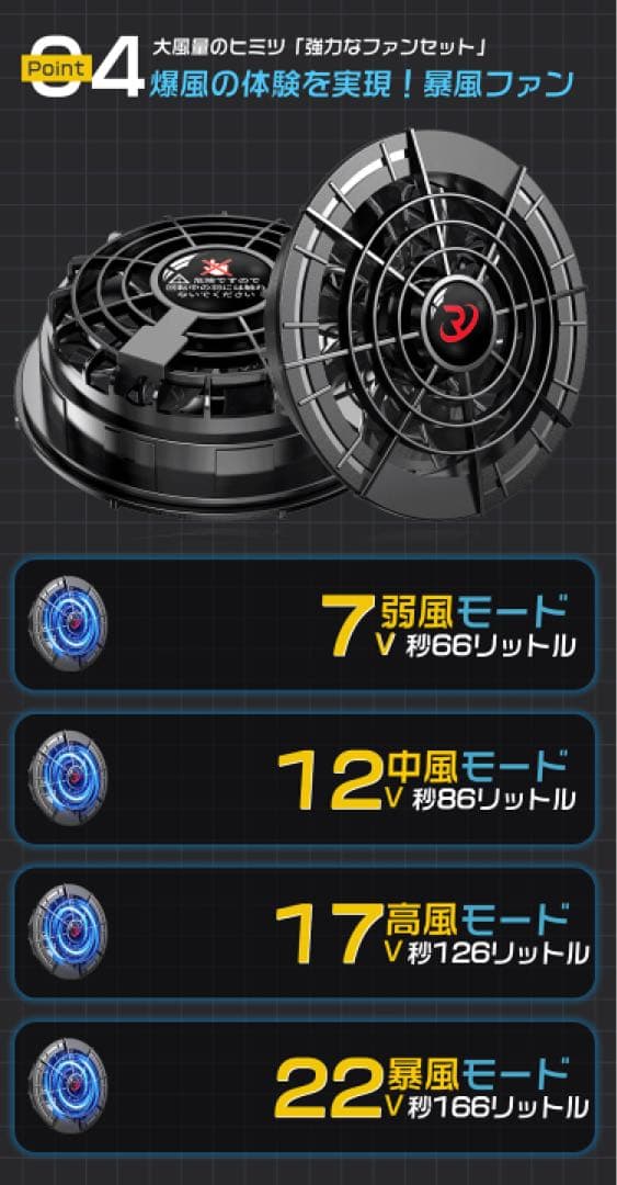 空調ファンバッテリーセット 空調 バッテリー ファンバッテリー 22V