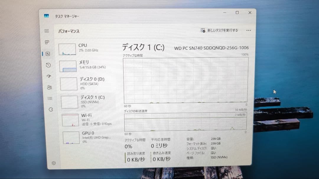 HP EliteDesk 800 G4 DM / i5 DAW音楽制作最適化