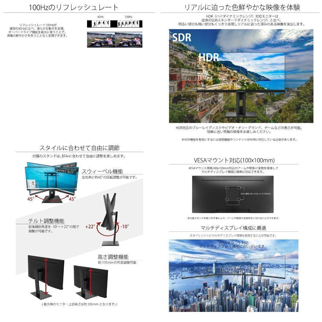 JAPANNEXT 29インチ 液晶モニタ JN-IPS29WFHDR-C65W