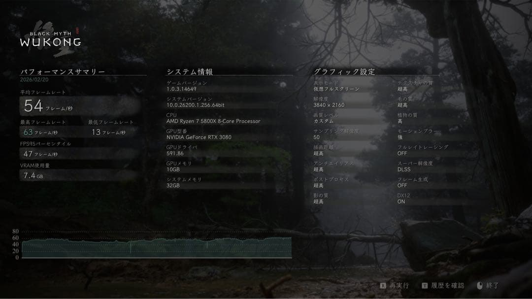 NVIDIA GeForce RTX3080 Galakuro Gaming箱付