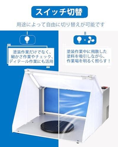 Anesty 塗装ブース スプレーブース LED照明 スイッチ2モード LEDk