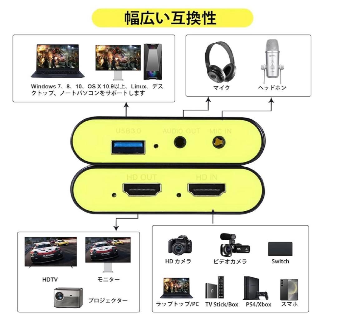 HDMI ビデオキャプチャー ボード Switch 2 対応 ライブ配信 実況