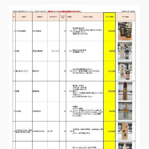 琉球泡盛 久米島の久米仙 「沖縄」43度、720ml、【34 年以上古酒】