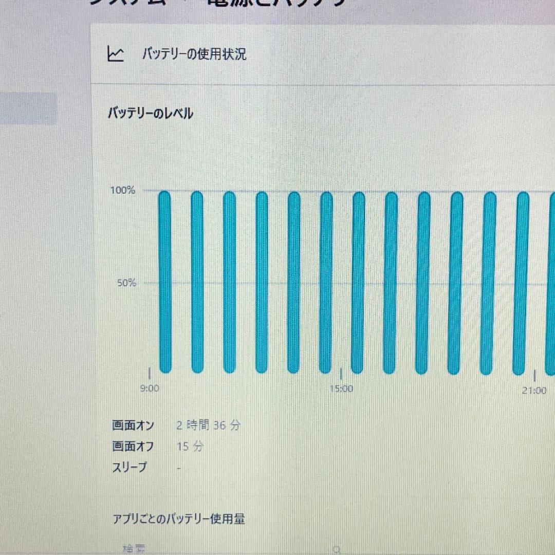 Core i5 8世代 SSD1TB 32GB Windows11 ノートPC