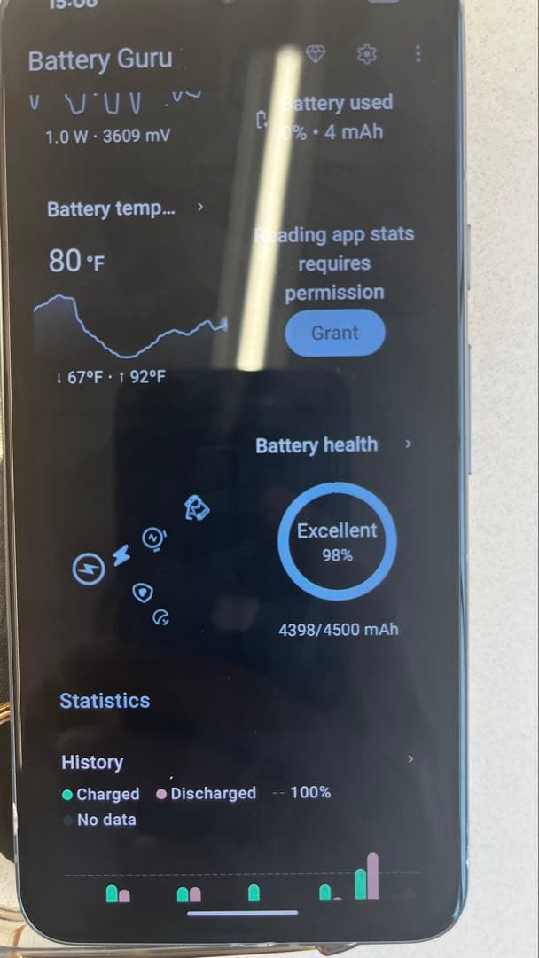 Google Pixel 8 本体 オリーブグリーン スカイブルー