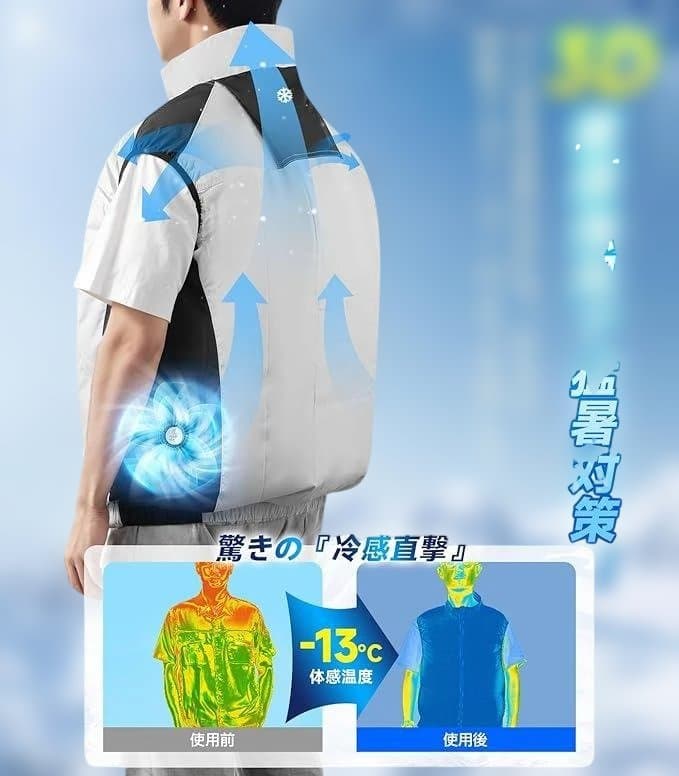 ファン付きベスト 空調作業服 バッテリーセット 3D送風 冷却服 メンズ 作業着