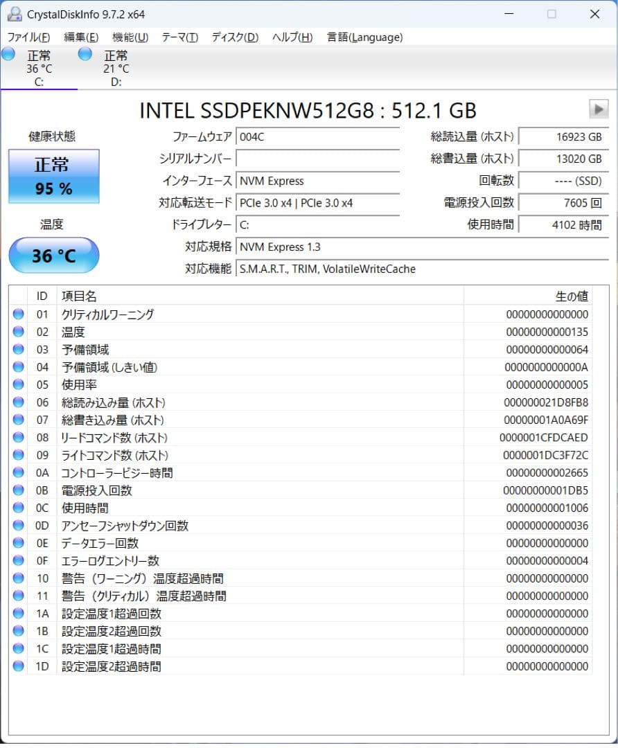 VAIO S15 VJS155 12世代core-i5 SSD512+240G