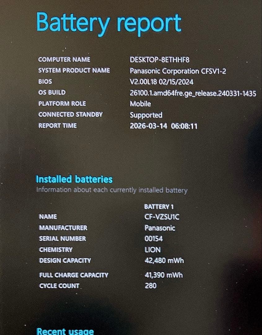 Let's note CF-SV1 軽量快速モデル 第11世代 ノートPC