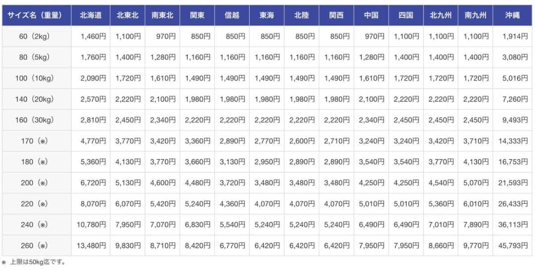 【TapeTech】 テープテック Tool 自動 テーパー パテ ツール