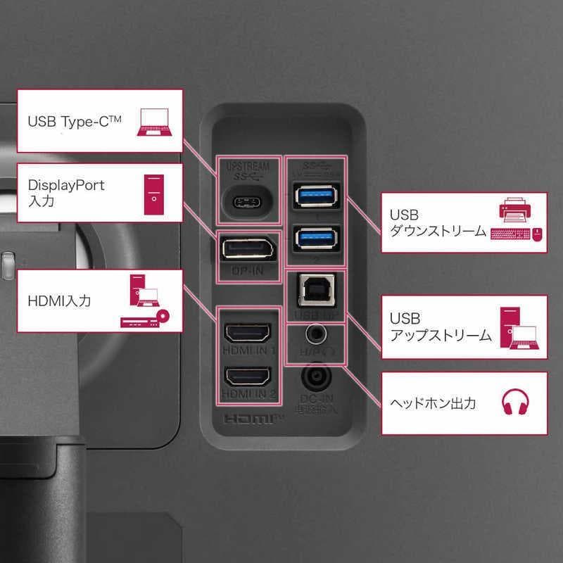 【ほぼ未使用】LGデュアルアップモニター SDQHD 28MQ780-B