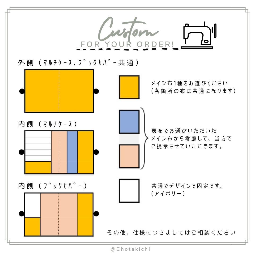 【happa】ご依頼　がま口 マルチケース