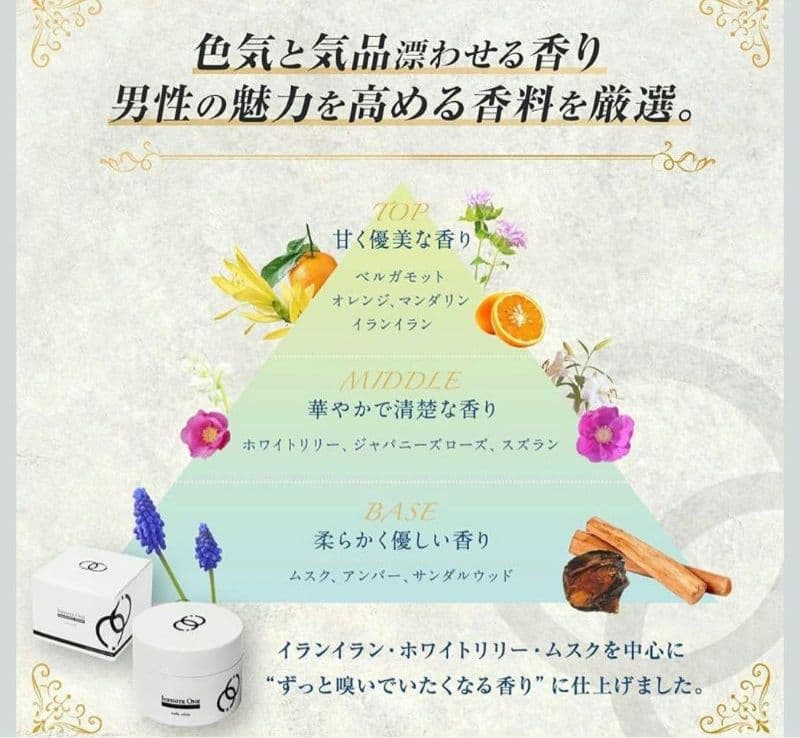 インフィニットワン ステラホワイト 練り香水 メンズ 30g【新品未使用】