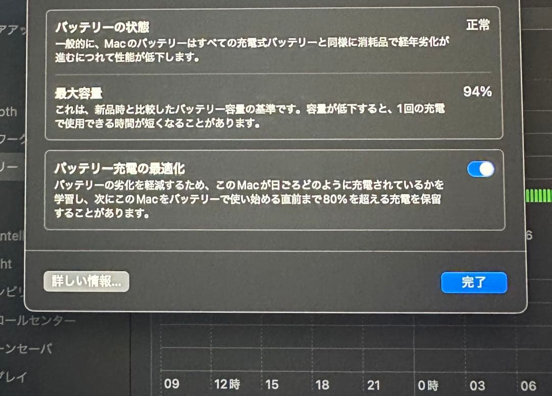 MacBook Air M1【最終値下げ】