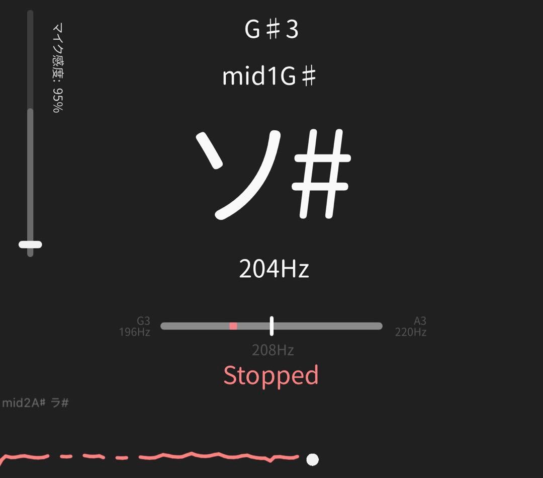 アマナマナ　新•鍛造スペシャル　シンキングボウル/中 【ASSTG-21】