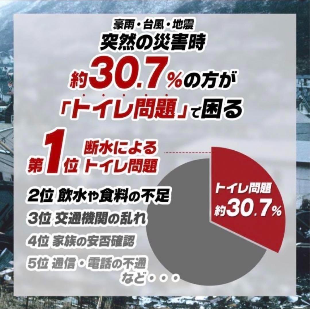 【180回分】非常用トイレ 災害用 簡易トイレセット 防災グッズ 凝固剤 防臭袋