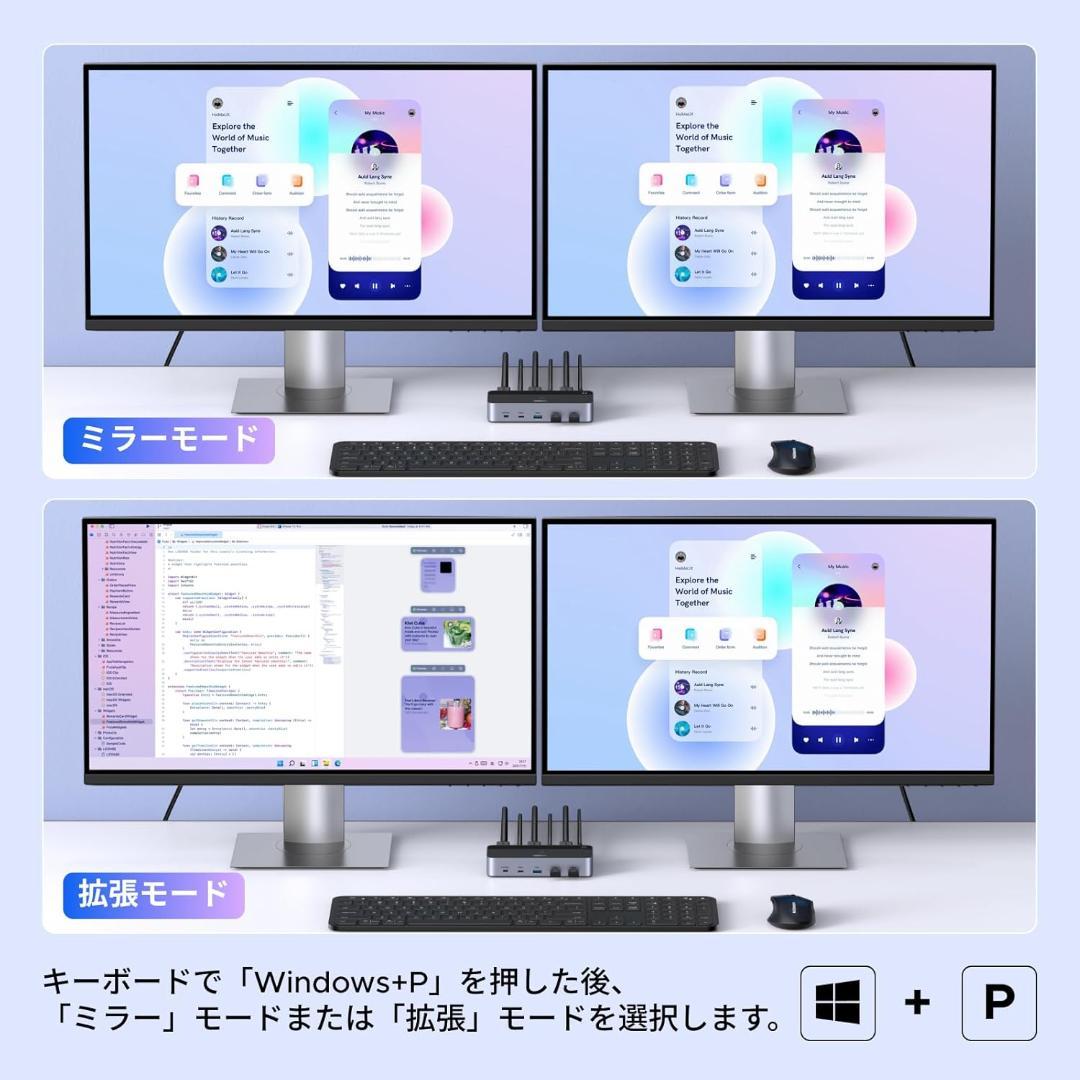UGREEN デュアルモニター対応 KVM切替器 HDMI 2.1 8K対応