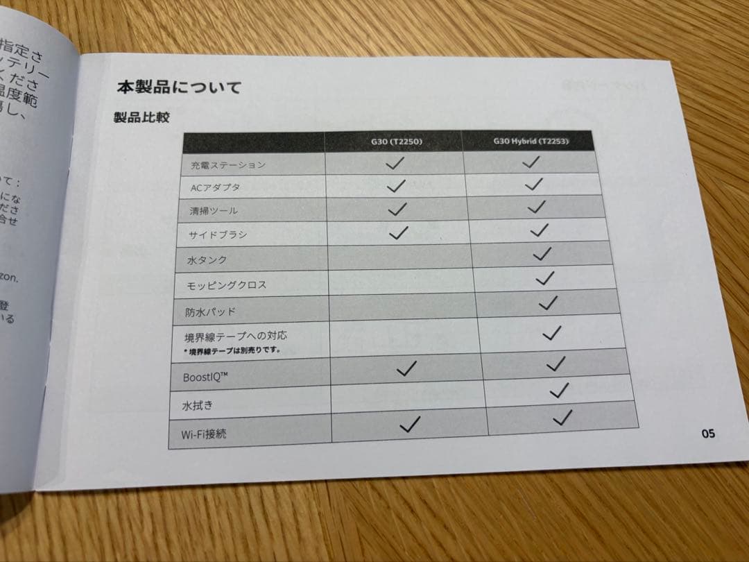 Anker アンカー　Eufy RoboVac G30 (ロボット掃除機) 本体