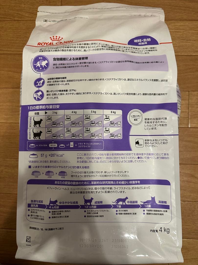  CANIN 避妊・去勢猫用 ドライフード 4kg
