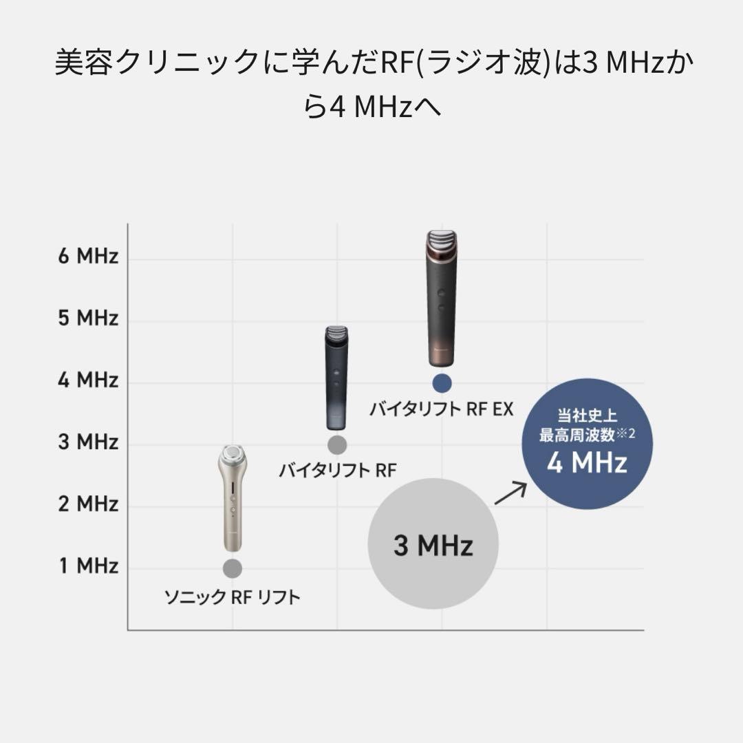 Panasonic 美顔器 バイタリフト RF EX EH-SR86