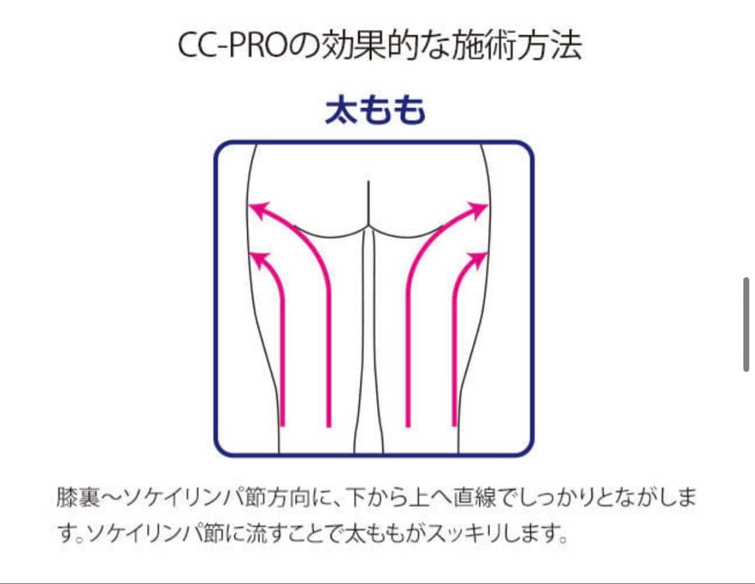 CC PRO-03 キャビテーション