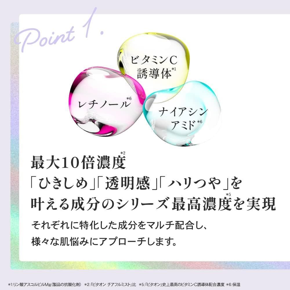 5本 ビタオン チアフル ミスト プレミアム 化粧水 炭酸 スプレー 高濃度