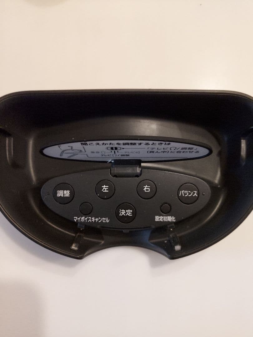 SONY SMR-10 首掛け集音器・サウンドモニタリングレシーバー
