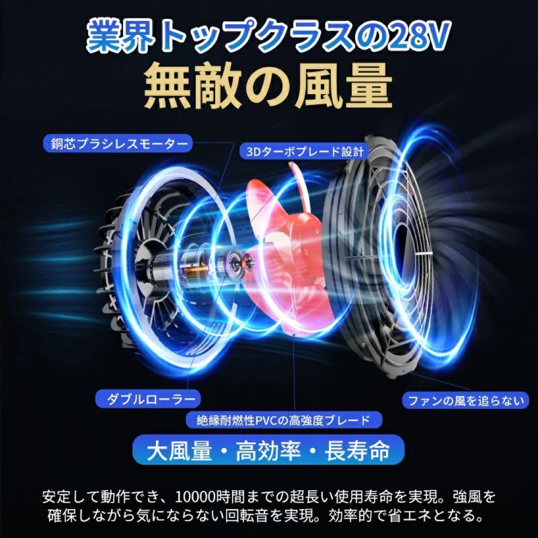 ファンバッテリーセット 空調作業服用 28V 30000mAh 日本製　熱中症