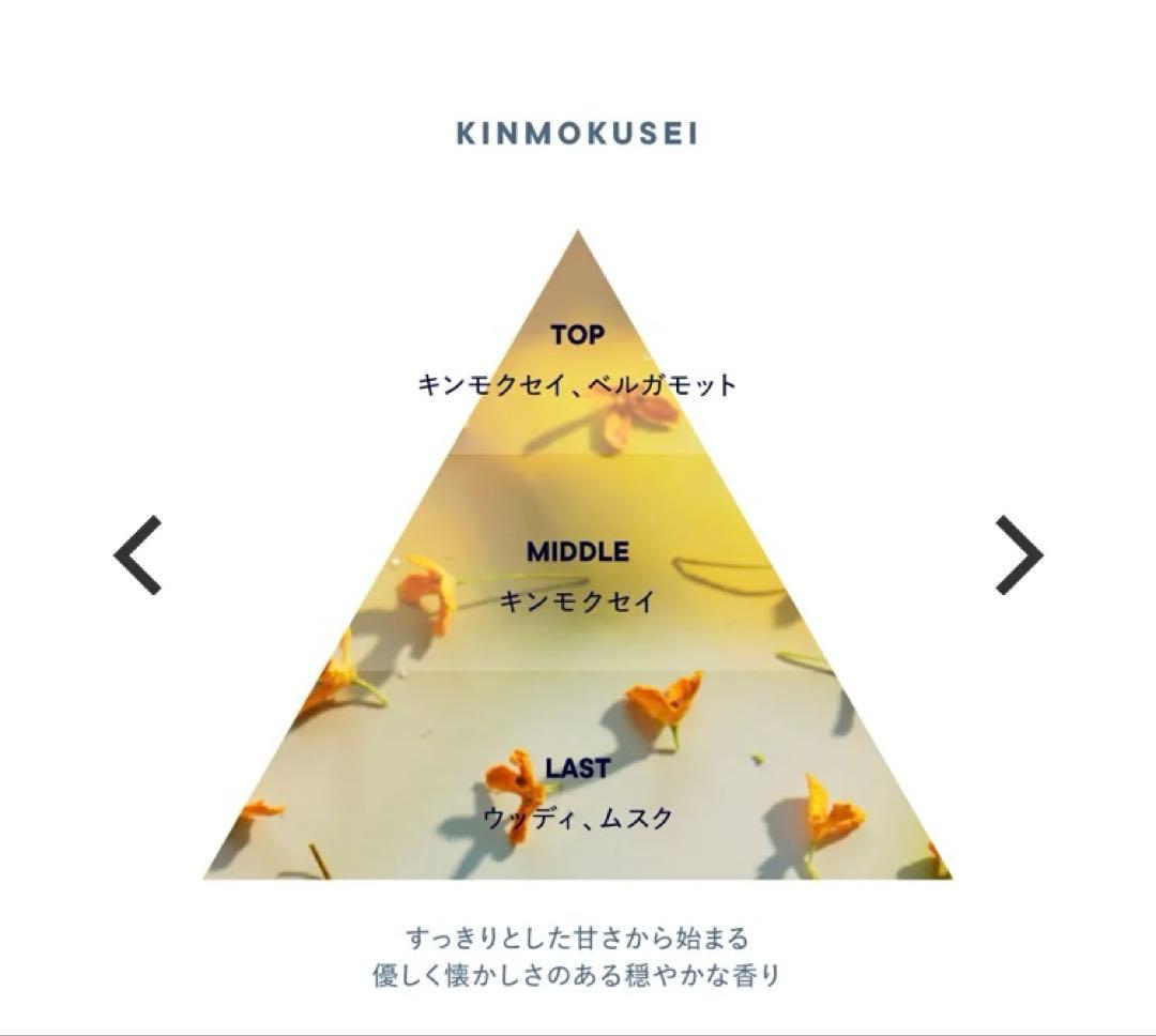 【3/8まで値下げ】SHIRO 香水 オードパルファン5本セット 各10ml