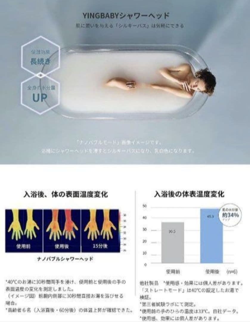 ウルトラファインバブル ナノバブル ミスト 節水 シャワーヘッド