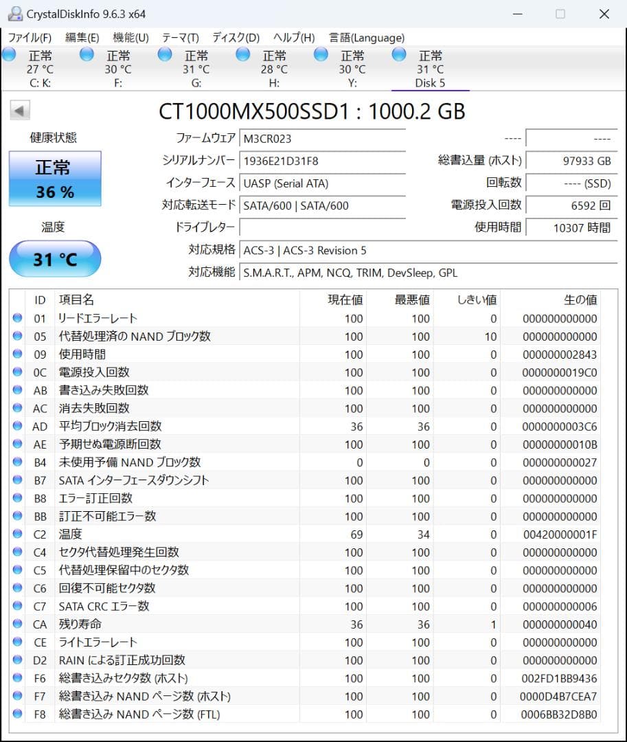 ⑬Crucial MX500 1TB SATA 2.5インチSSD　クルーシャル