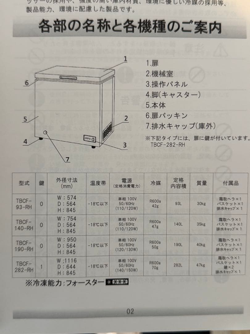 小谷逹様 お待たせしました。業務用冷凍ストッカー