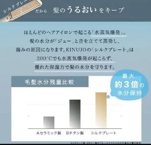 即発送★未使用級　絹女 KINUJO ミニヘアアイロン deux KM001