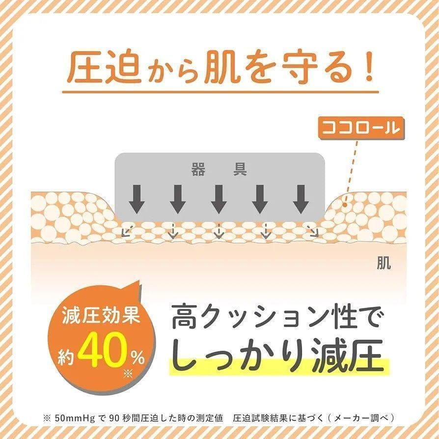 【お得な２箱セット】新品　ココロール　美品　クッションドレッシング　皮膚圧迫予防