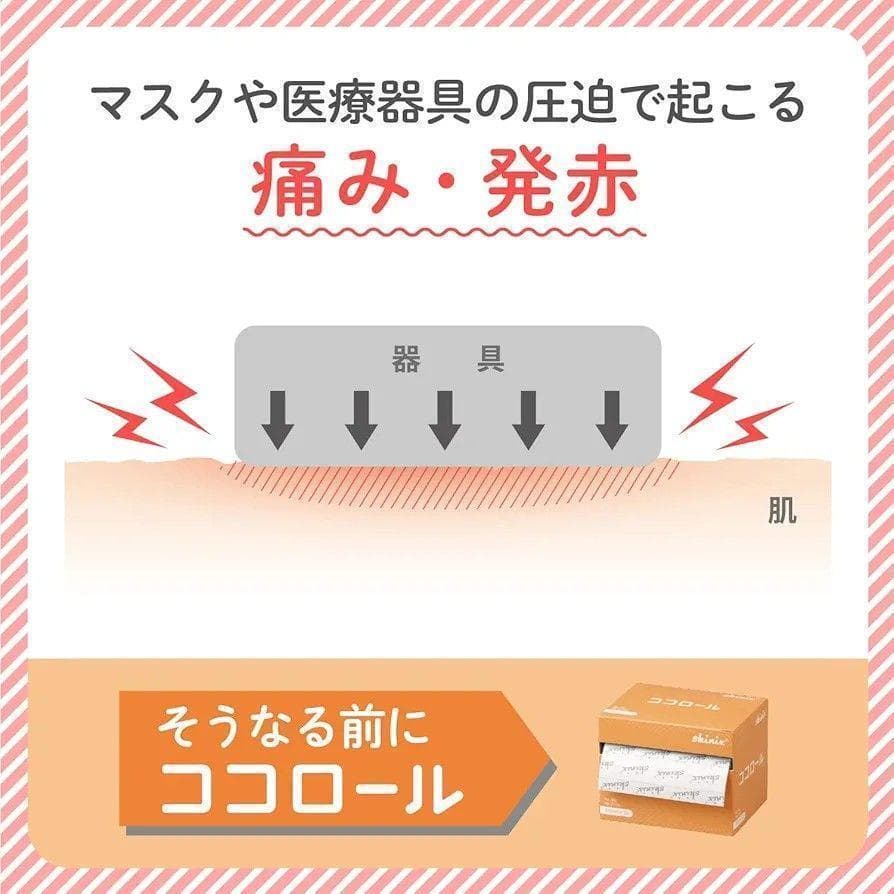 【お得な２箱セット】新品　ココロール　美品　クッションドレッシング　皮膚圧迫予防