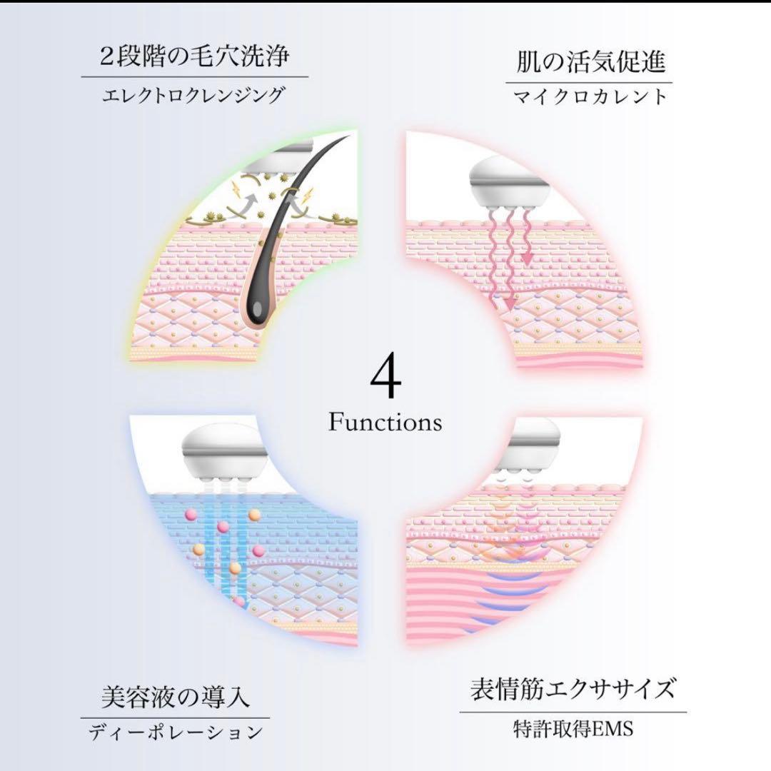 【正規品】セルキュア4tプラス美顔器MEGUMI『キレイはこれでつくれます』紹介