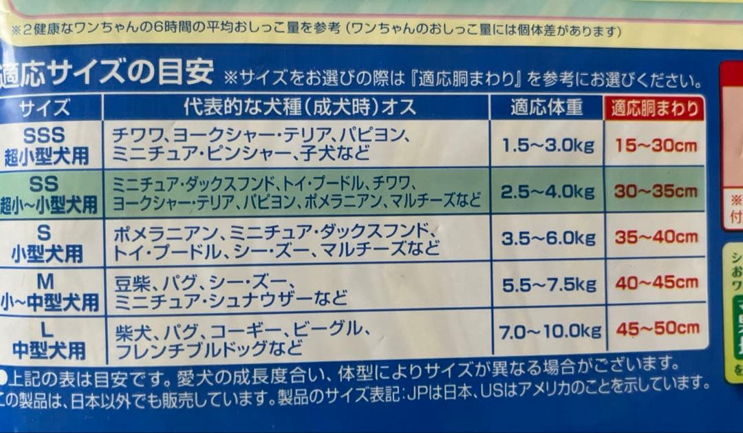 マナーウェア&紙オムツ 小型犬 男の子用 SS&Sセット